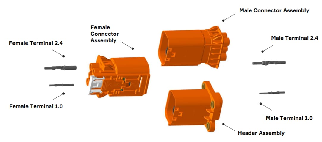 Aptiv SHIELDPACK™ HES240 Connectors